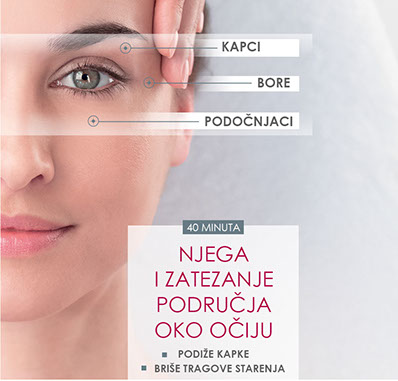 Guinot tretmani područja oko očiju